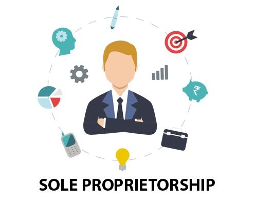 proprietorship